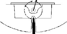 Winch rotation